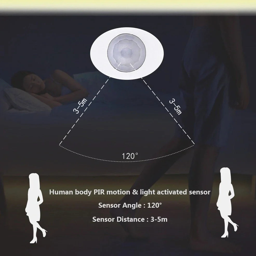 LED human induction bed lamp strip with remote control, 8mm width, showing yellow cut marks for custom length adjustment