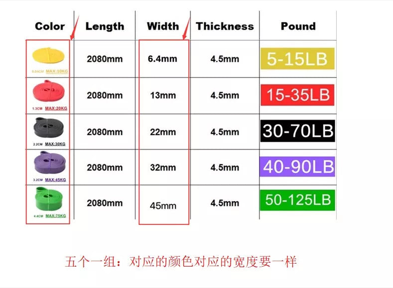 Latex-free resistance band set in multiple colors for full-body workouts