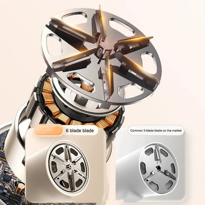 Portable Fabric Shaver with Smart LED Display - Efficient Lint Remover for Household Use