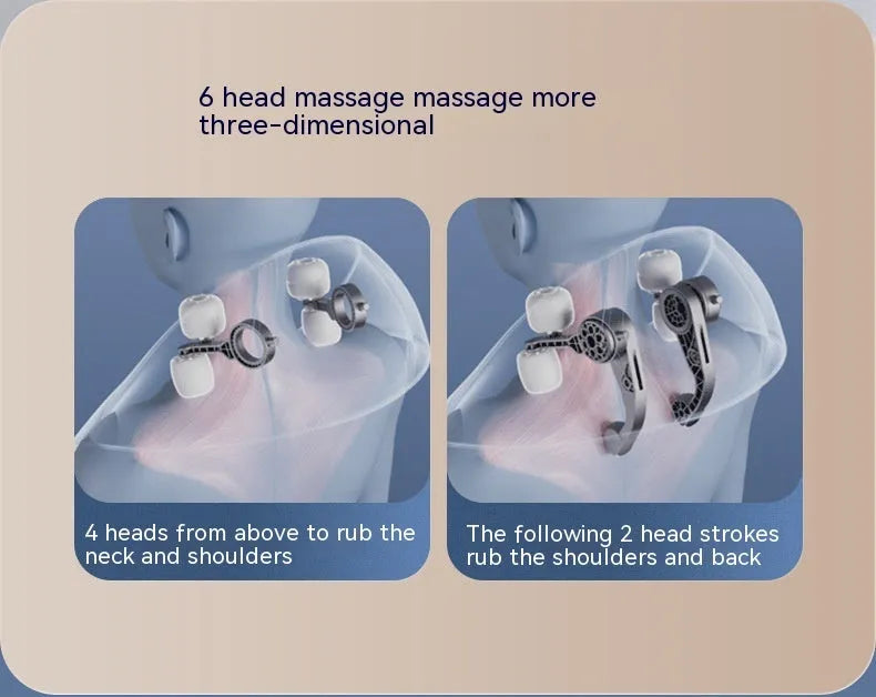 Shoulder and neck massager with hot compress, six vibration caps, three gears, 10 minute timer, PU leather, beige or grey.