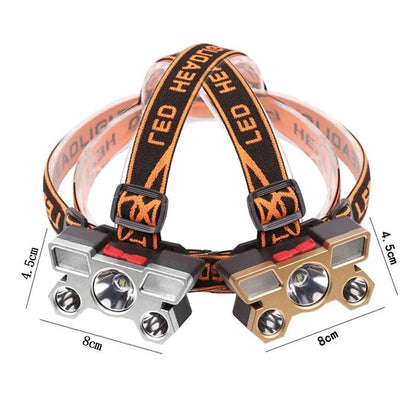Head-mounted LED miner's lamp flashlight with adjustable strap, 10W LED, and data cable.