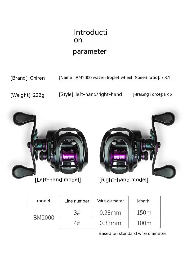 Colourful water drop shaped BM2000 fishing reel with magnetic brake, shown in left and right-hand models.