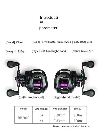 Colourful water drop shaped BM2000 fishing reel with magnetic brake, shown in left and right-hand models.