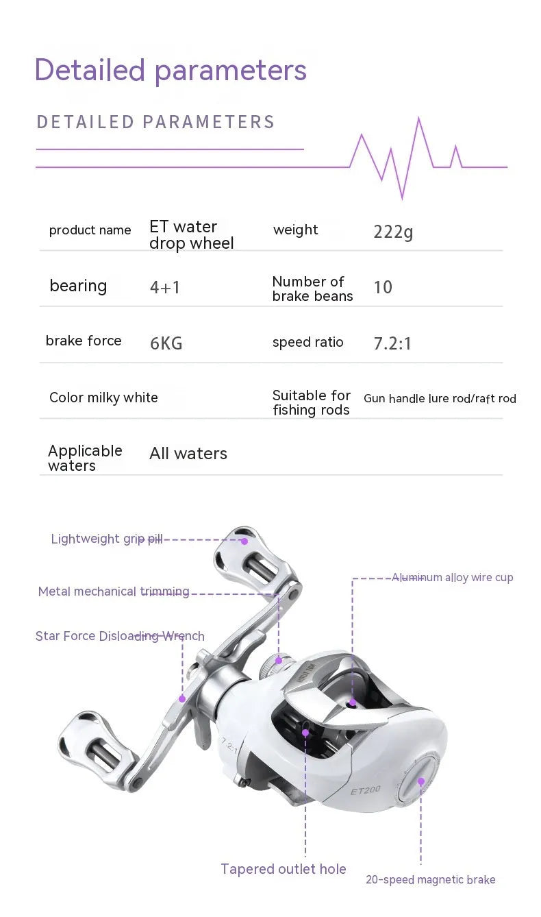 Small white bait casting fishing reel with drip wheel mechanism