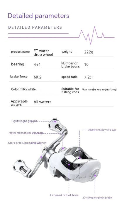 Small white bait casting fishing reel with drip wheel mechanism