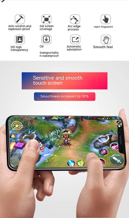 Tempered glass screen protector for Samsung smartphones showing HD clarity and fullscreen coverage