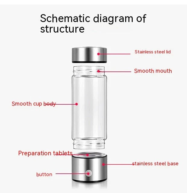 Premium hydrogen water bottle with rechargeable generator, crafted with borosilicate glass for improved cellular health and hydration