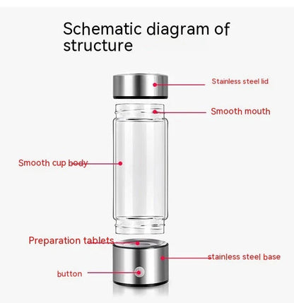 Premium hydrogen water bottle with rechargeable generator, crafted with borosilicate glass for improved cellular health and hydration