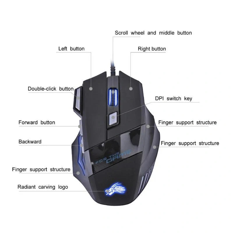 Precision Gaming Mouse with 7-Color LED Backlighting and 5500 DPI Optical Sensor for Immersive PC and Laptop Gaming
