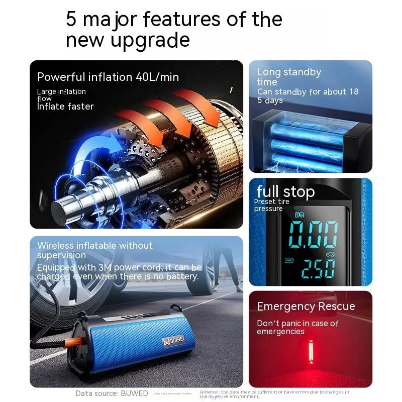 TS01 portable electric car tyre air pump with digital display and USB charging port