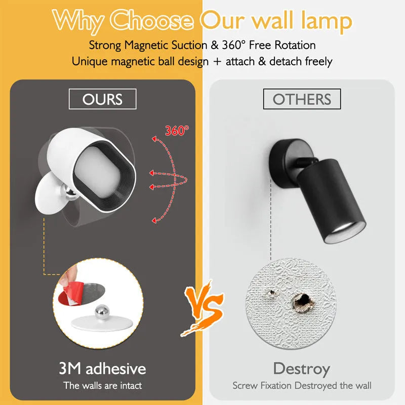 White remote touch magnetic wall lamp with oval light, showing 360-degree rotation and remote control for colour changing.