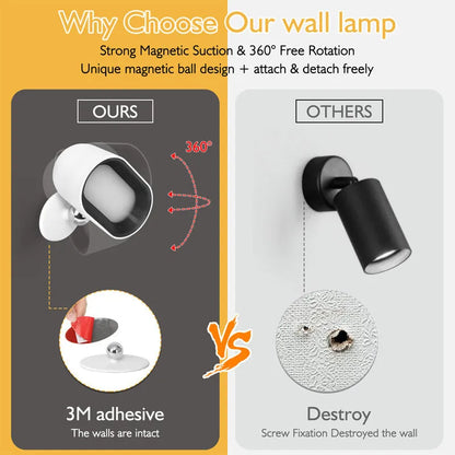 White remote touch magnetic wall lamp with oval light, showing 360-degree rotation and remote control for colour changing.