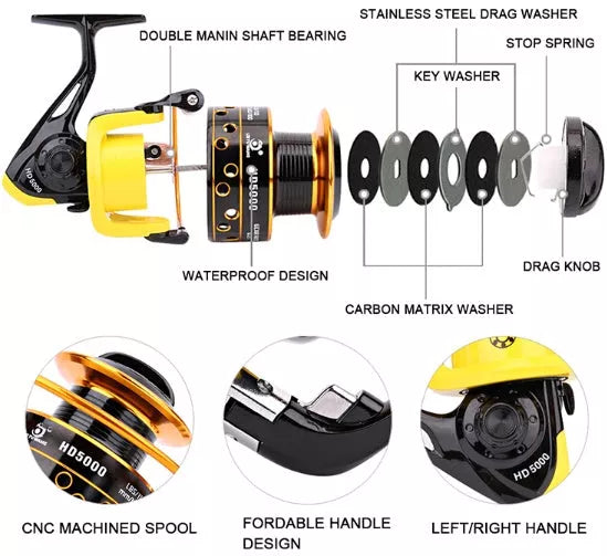 Hunting Fish King metal fishing reel with zinc alloy drive core and metal bearing