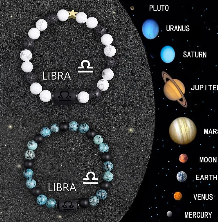 Twelve Zodiac Sign beaded bracelet set with natural stone beads and stainless steel clasp on wrist