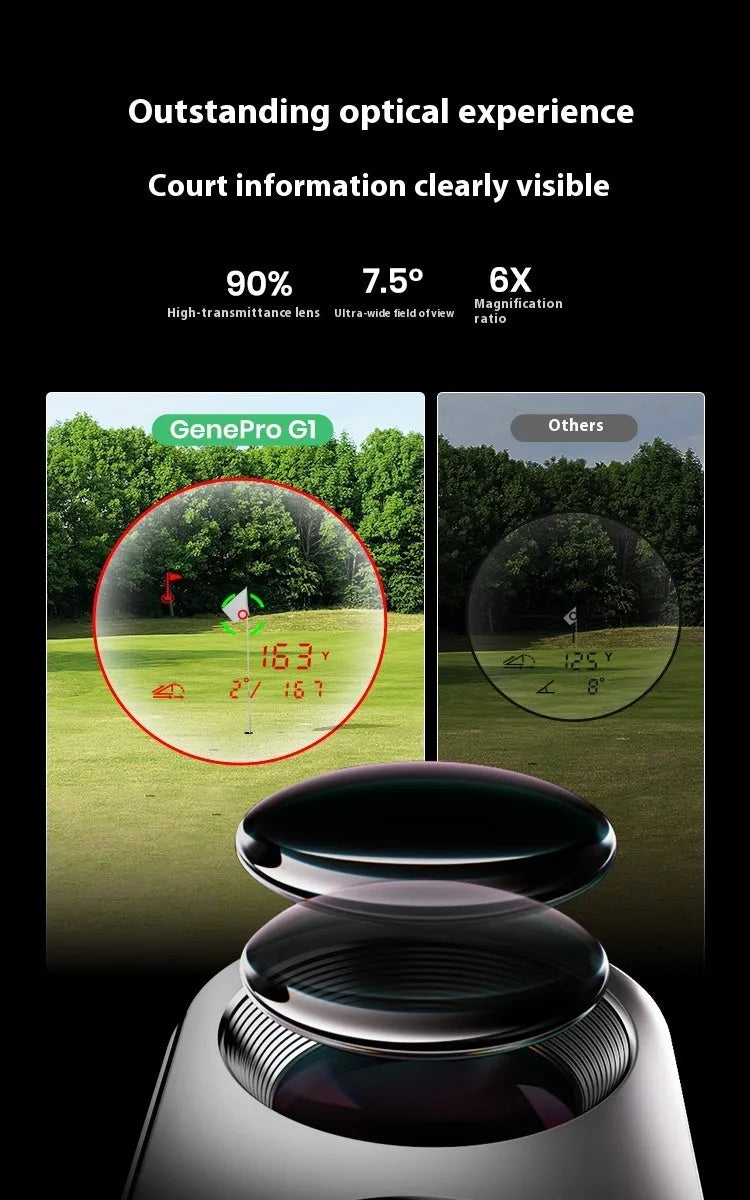 Black GenePro G1 GPS golf rangefinder showing its AMOLED touchscreen, held in hand.