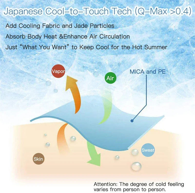 Cooling Comfort Blanket with Japanese Q-Max 0.4 cooling fibers for a refreshing sleep