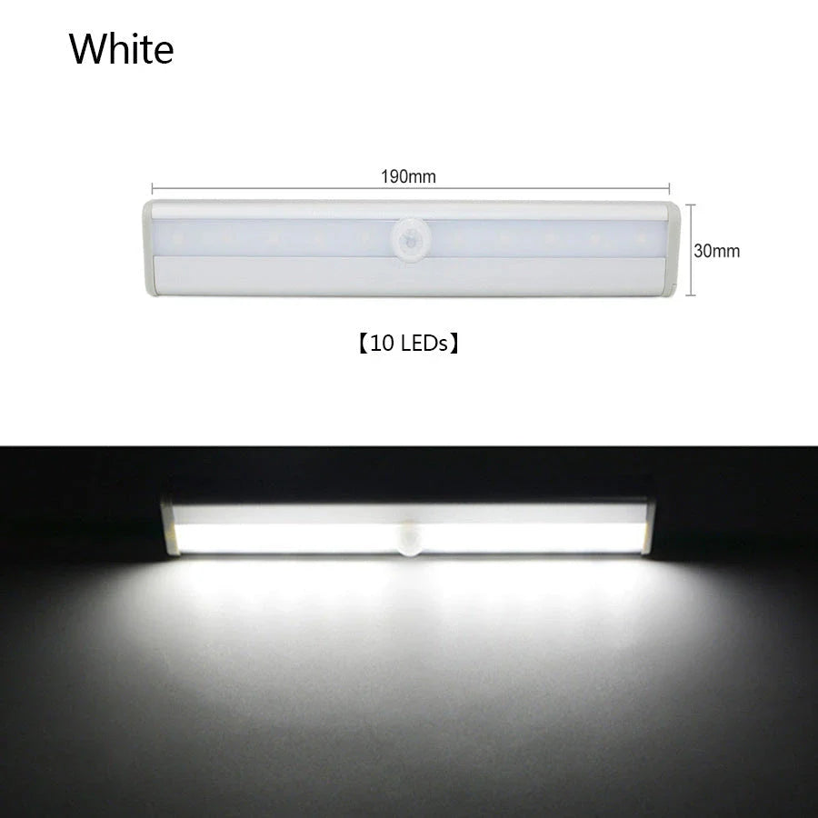 Intelligent motion-activated LED cabinet lights with adjustable color temperature and compact design
