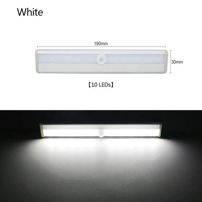 Intelligent motion-activated LED cabinet lights with adjustable color temperature and compact design