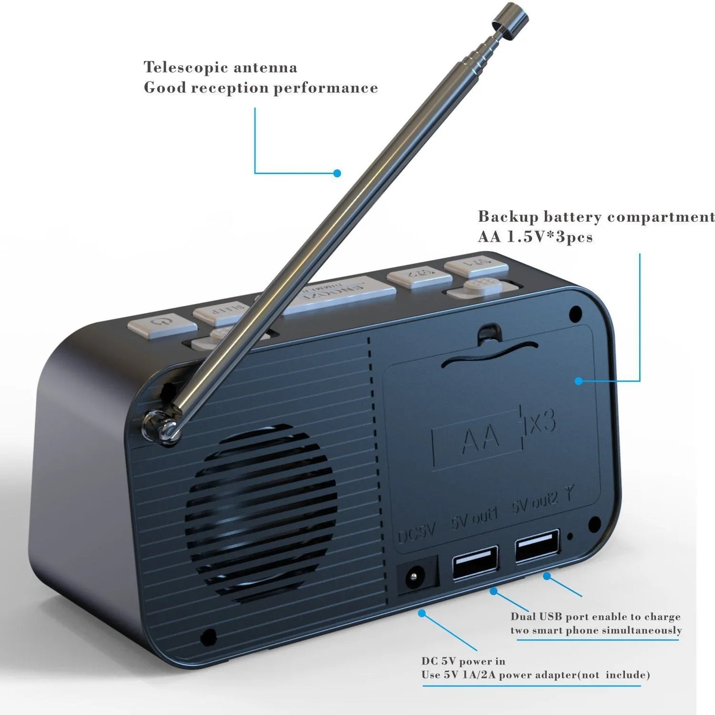 Black DAB FM digital radio alarm clock with LED display, control buttons, and two USB ports on the side.