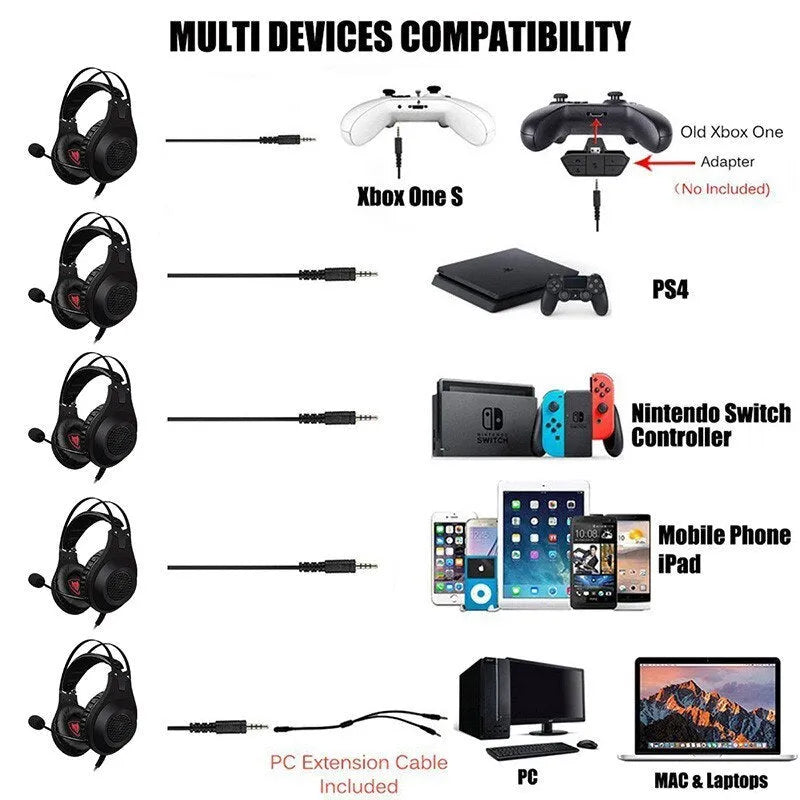 NUBWO N2 black gaming headset with microphone and adjustable headband