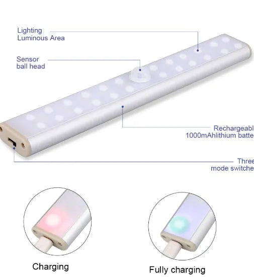 LED motion sensor light with rechargeable battery in three sizes: 24, 40, or 60 beads, showing cold white and warm white options.