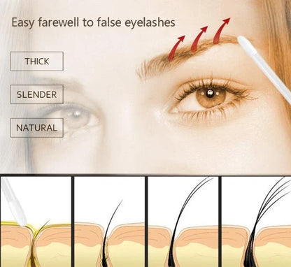 FEG Eyelash & Brow Enhancer - Nourish, Lengthen, and Thicken Lashes and Brows Naturally