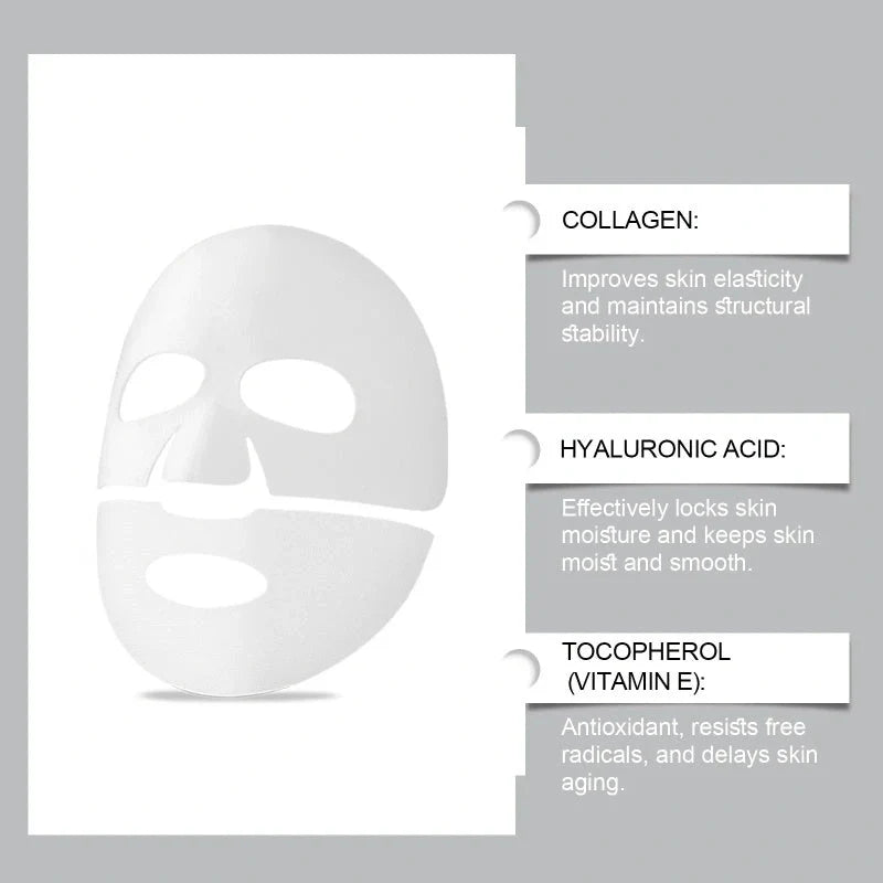 Bio Collagen True Deep Mask - Overnight Facial Treatment with Collagen, Hyaluronic Acid, and Nourishing Vitamins for Radiant, Youthful-Looking Skin