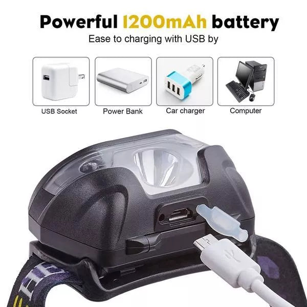LED Headlamp 3000LM with mini body motion sensor in black, adjustable headband, and USB rechargeable battery
