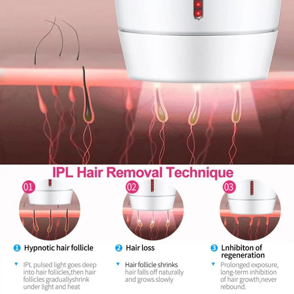 White home laser hair removal device with display screen and adjustment buttons