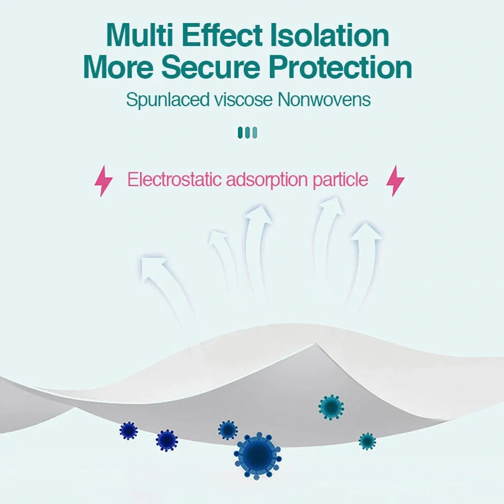 Disposable mask filter pads measuring 120x90mm with electrostatic adsorption for enhanced particle filtration