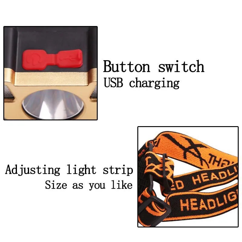 Head-mounted LED miner's lamp flashlight with adjustable strap, 10W LED, and data cable.