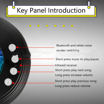 White Tuya smart northern lights projection light with 142mm diameter PVC lampshade and wireless remote control