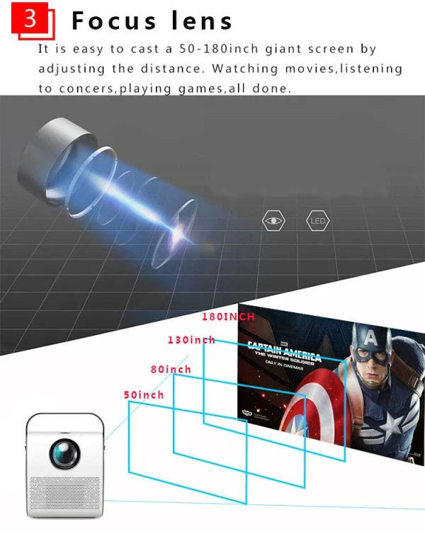 Compact 1080P HD Portable Projector with Bright 3,000-3,999 Lumens Display and Versatile Connectivity Options
