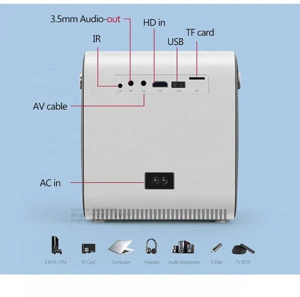 Compact 1080P HD Portable Projector with Bright 3,000-3,999 Lumens Display and Versatile Connectivity Options