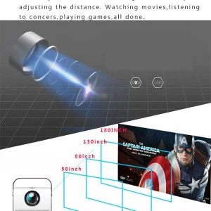 Compact 1080P HD Portable Projector with Bright 3,000-3,999 Lumens Display and Versatile Connectivity Options