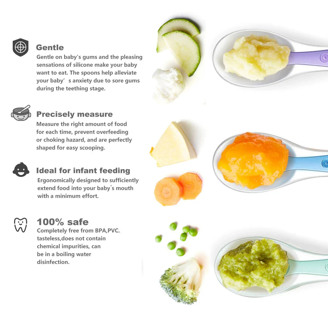 Baby Silicone Soft Spoon with Temperature Sensing Technology for Safe and Comfortable Feeding
