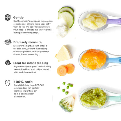 Baby Silicone Soft Spoon with Temperature Sensing Technology for Safe and Comfortable Feeding