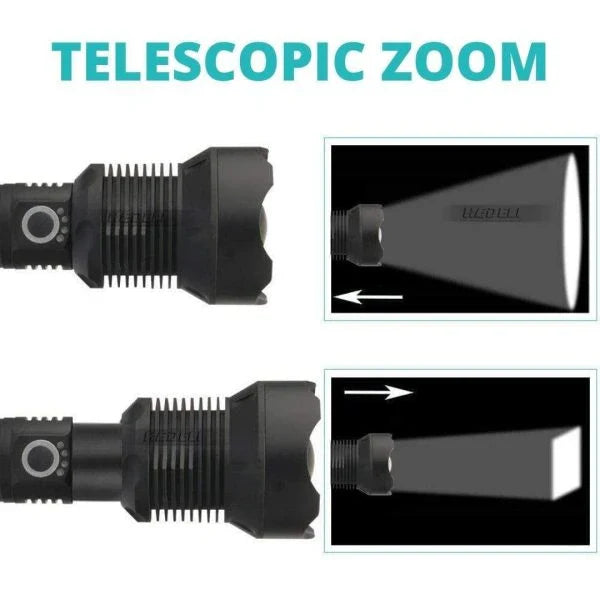 90,000 Lumens Xhp70.2 Flashlight - The World's Brightest Handheld Light Source for Outdoor Adventures