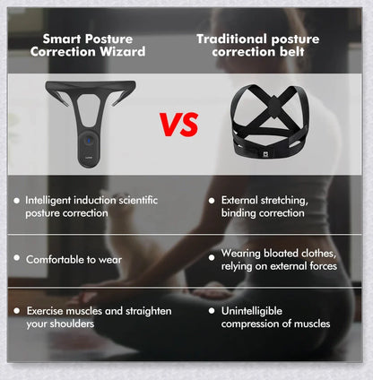 Invisible Smart Posture Corrector Mini - Ergonomic design, Bluetooth connectivity, and a training program to improve posture and relieve back pain