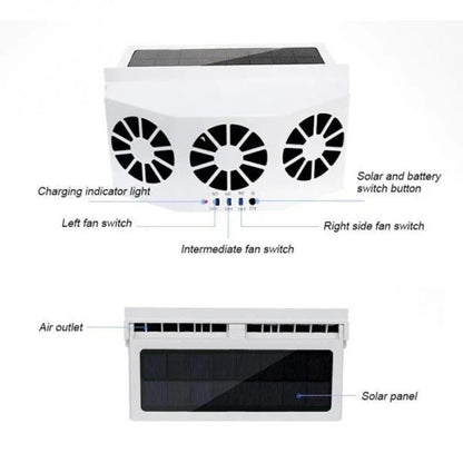 Car Portable Solar Energy Cooling Vent with Three High-Performance Fans for Effective In-Car Ventilation and Air Circulation