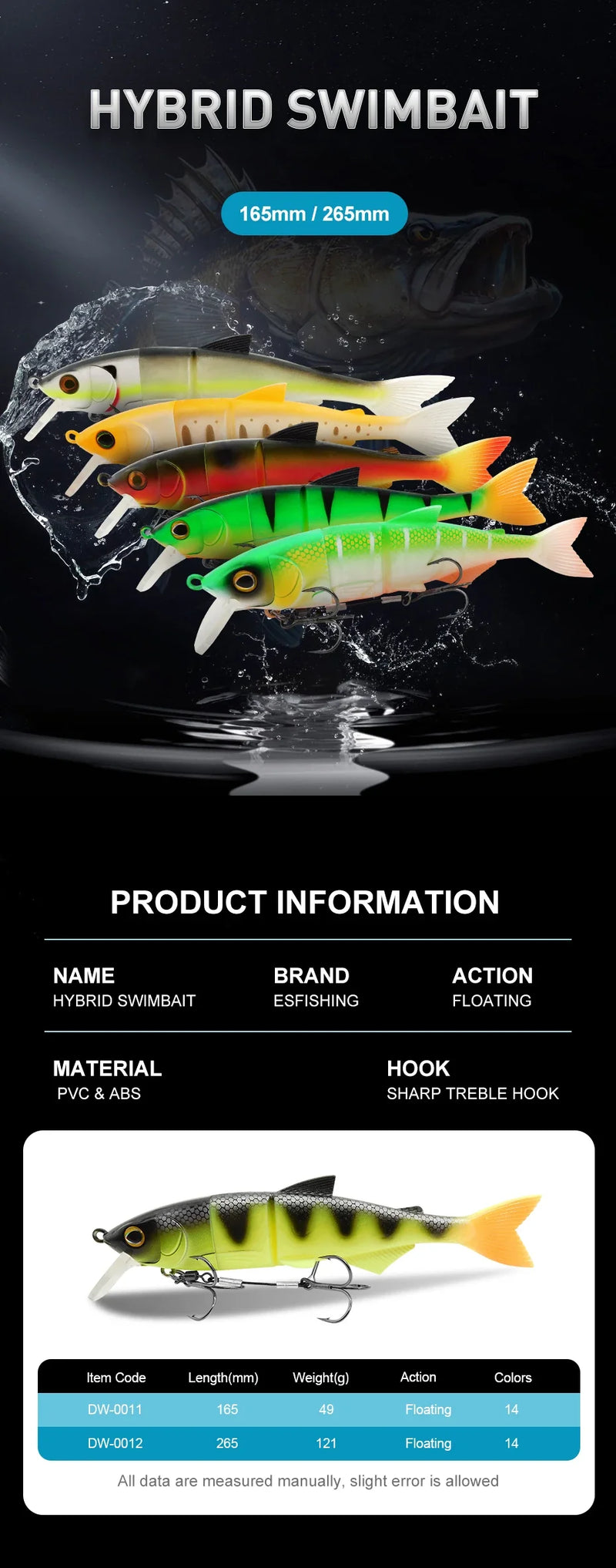 Hhomeenjoy Large Size Luya Soft And Hard Bait