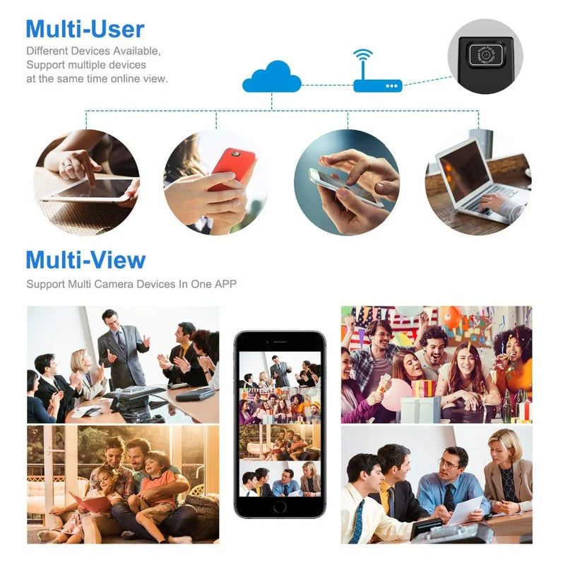 Hhomeenjoy Full HD 1080P Mini Body Camera - Private Investigator Camera