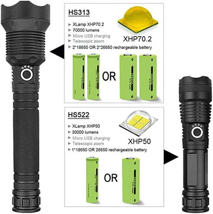 90,000 lumens Xlamp XHP70.2 most powerful LED flashlight with adjustable zoom and water-resistant design