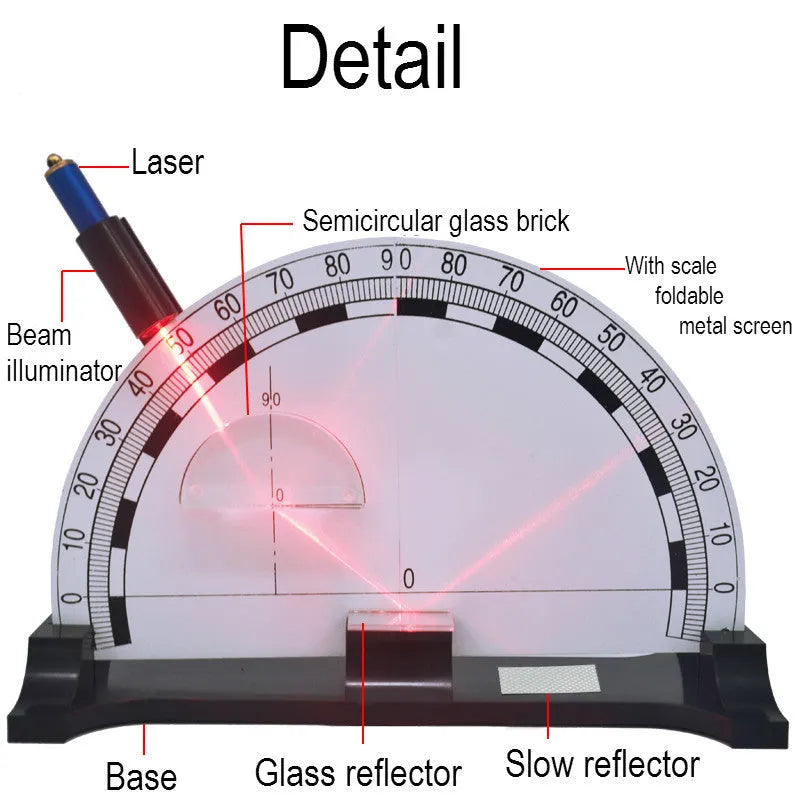Iron plate optical physics teaching instrument with a laser pen for classroom demonstrations.