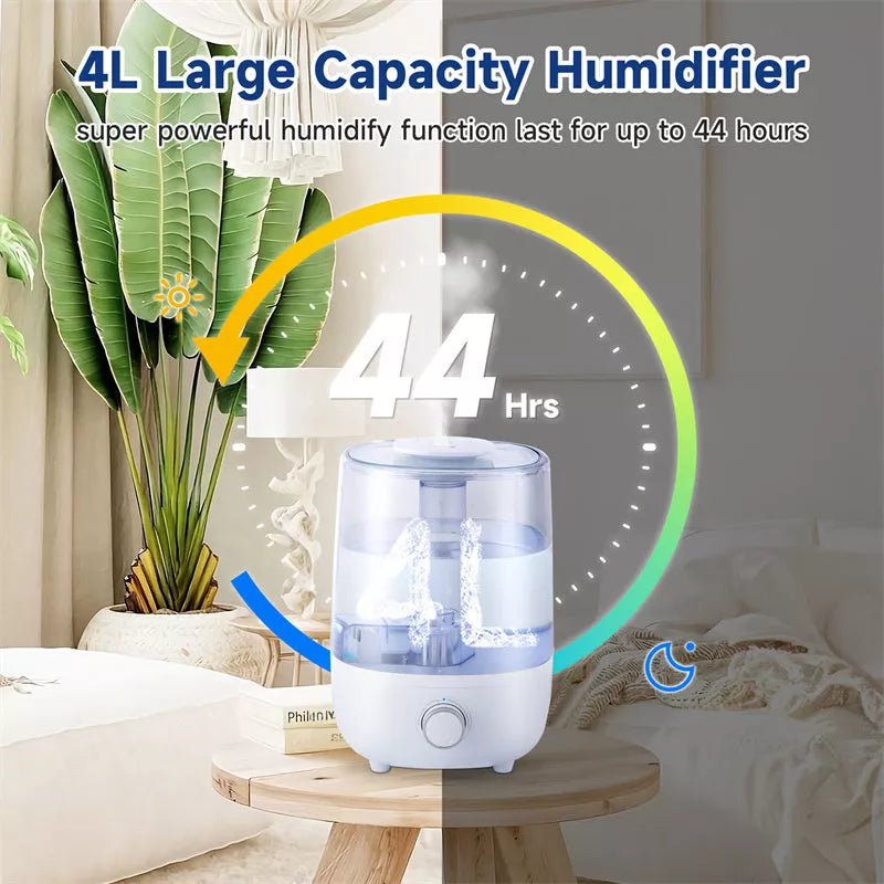 4L Mechanical Humidifier with low water level protection and Bisphenol A-free construction