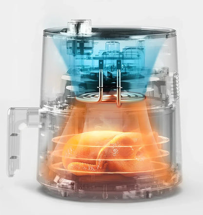 Automatic air fryer in light luxury gray with double knob controls and 4.5L cooking capacity