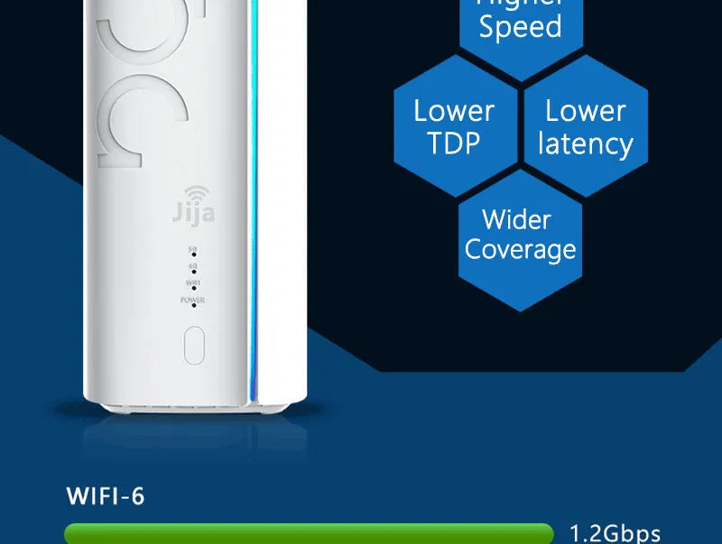 Compact 4G CPE wireless router with Qualcomm or Zhanrui chip measuring 51mm by 30mm by 5mm