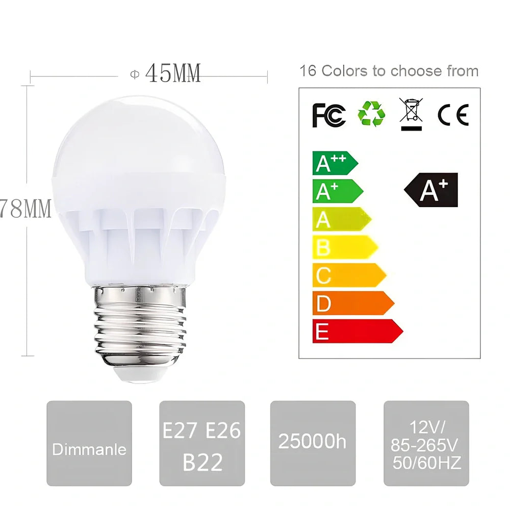 RGBW LED bulb with remote control showing colour-changing capability and plastic aluminium construction