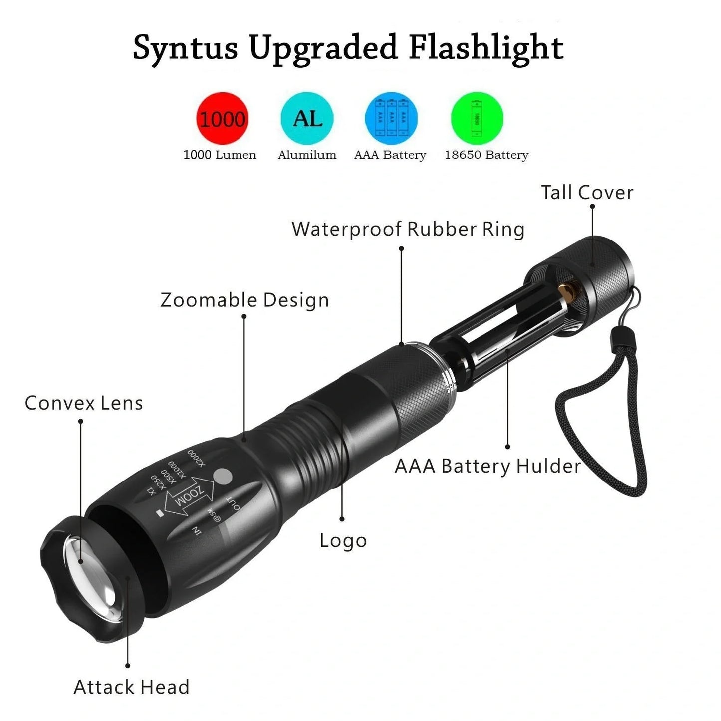 Zoomable LED flashlight for outdoor adventures, adjustable focus, durable aluminum alloy construction.