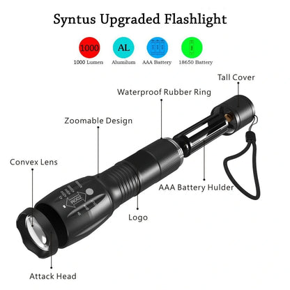 Zoomable LED flashlight for outdoor adventures, adjustable focus, durable aluminum alloy construction.